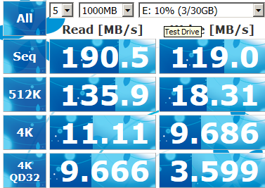  FLASH DISK TEST BAŞLIĞI!!!