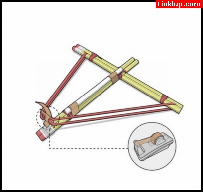  Crossbow yapımı hakkında yardım ?