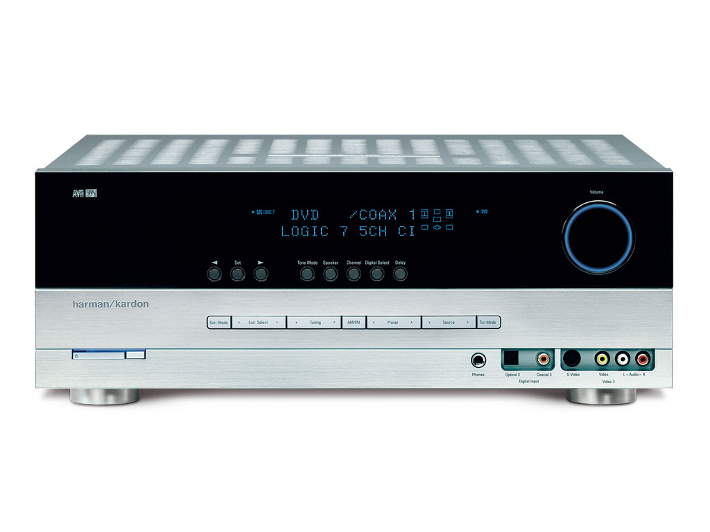  HARMAN KARDON AVR 145 ve DREAM77 KULLANICILARI