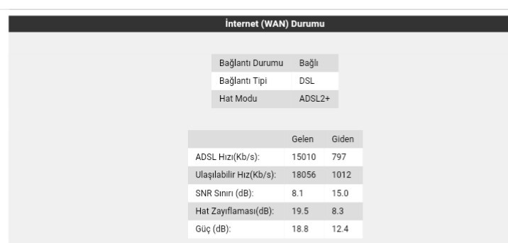 VDSL bağlantı için  kaliteli kablo önerisi arayışı