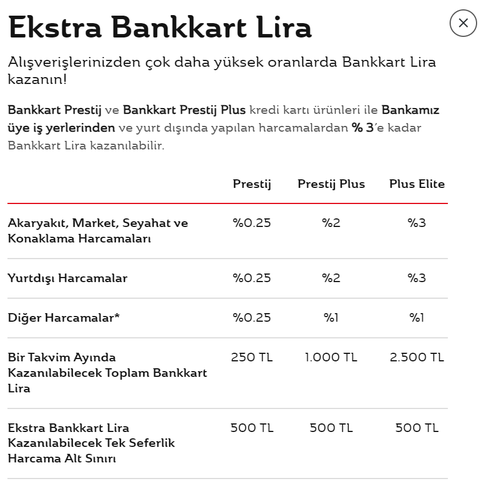 Ziraat Bankkart Prestige ve Prestige Plus Kartları