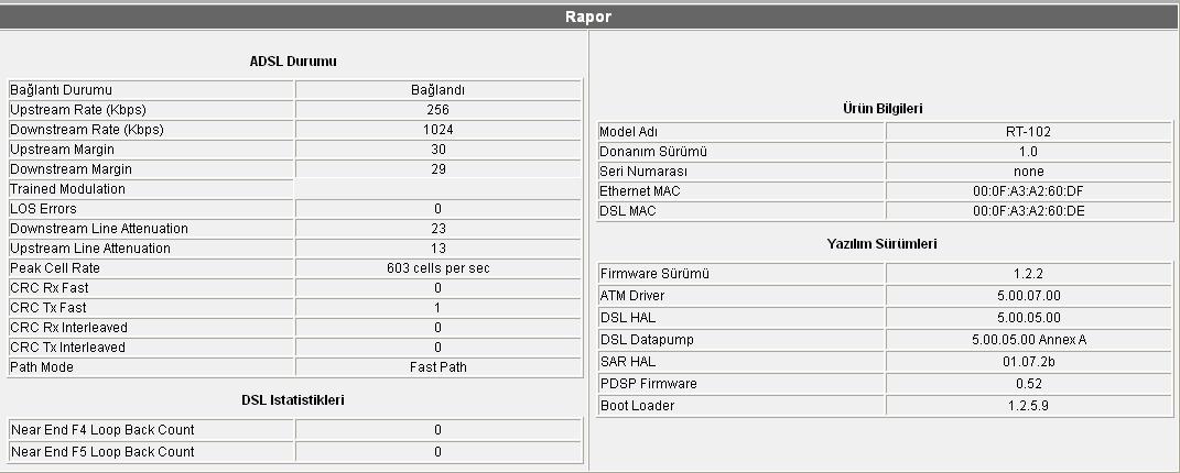  Santraller Adsl2+ a çevriliyor.