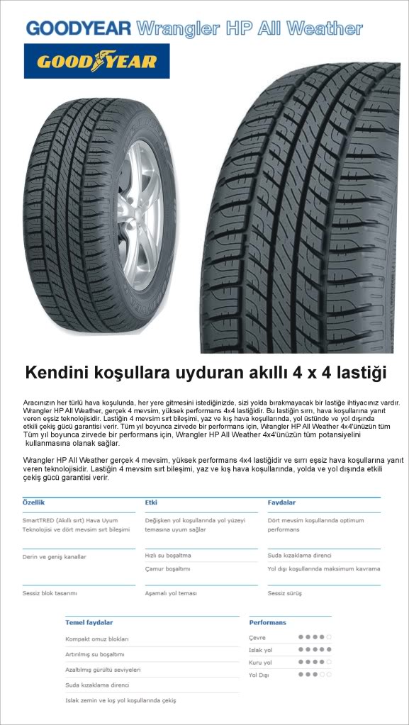  *KİA SPORTAGE,SOUL VE SORENTO KULÜBÜ*