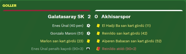 FM20 | DS | Galatasaray | Kariyer Sonu | 5 Sezon'da 15 Kupa - Avrupa'da 3 Büyük Final