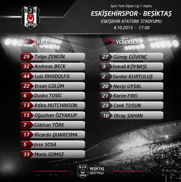 STSL 15-16 Sezonu 7.Hafta | Eskişehirspor - Beşiktaş | 04 Ekim 2015 | 17:00