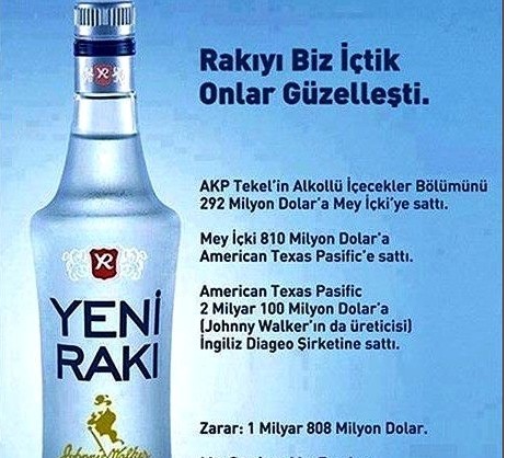  Demiryolları özelleştiriliyor ...