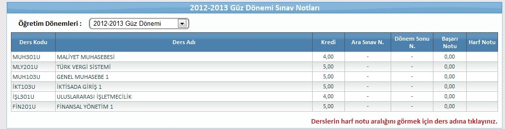 AÖF Kayıt Yenileme ve Sınavlar Genel Konu