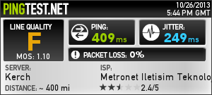  **METRONET AKTİF ETHERNET FİBER KAMPANYASI**