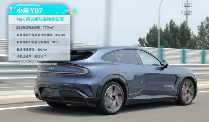 Xiaomi YU7'nin gerçek menzili açıklanandan 258 kilometre düşük çıktı