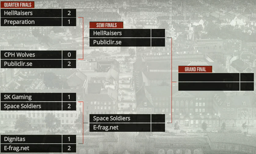  Copenhagen Games 2016 - CS:GO