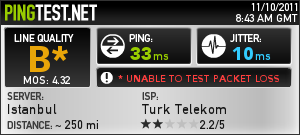  Interleaved'i fast yapmanın bir yolu yokmu ?