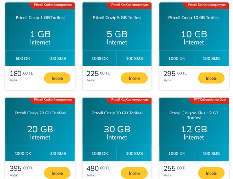 Pttcell Aralık Ayı Kampanyası 1 GB 82 TL, 5 GB 104 TL, 10 GB 129 TL, 20 GB 177 TL, 30 GB 228 TL