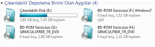  Windows 7 SP1'li ISO Dosyası Hazırlama
