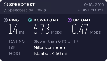 İndirme hızında en hızlı interneti Turknet, yüklemede Turkcell sundu