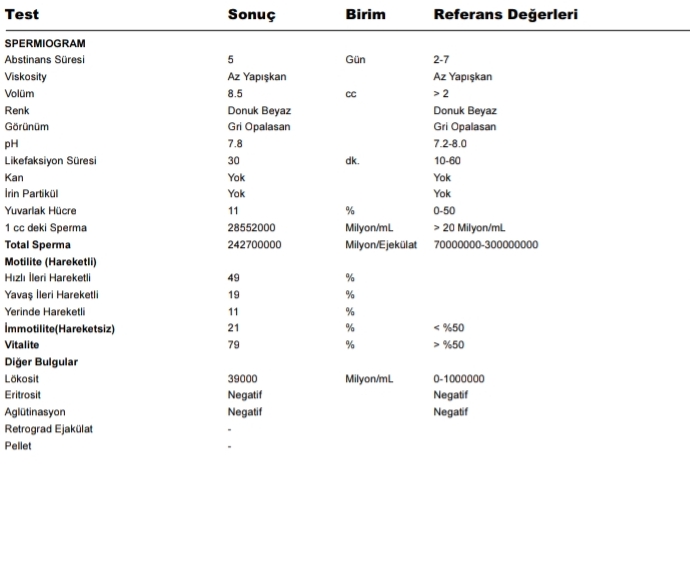 sperm tahlili sonuçları