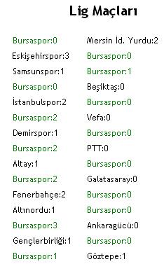  BURSASPOR-NOSTALJİ ALBÜMÜ