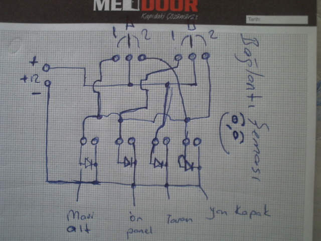  25.04.11 GÜNCEL....B-U-R-S-A==>NoX CooLBaY HX  Birazcık değişiklik iyi gelir...