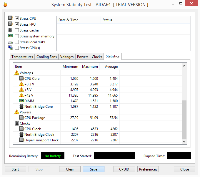  ThermalDesignPower'TDP''FX9370!'(İşlemcilerin tükettiği güçler)