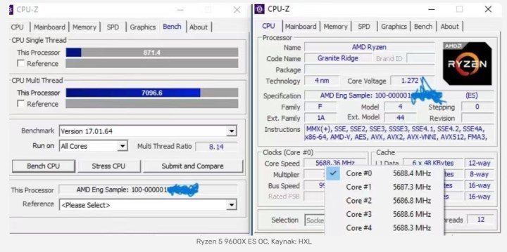 AMD Ryzen 5 9600X çıkmadan test edildi: Peki ne kadar hızlı?