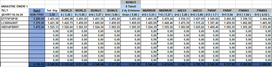 Ankastre Set Secimim (Shopsiemens araciligi ile)