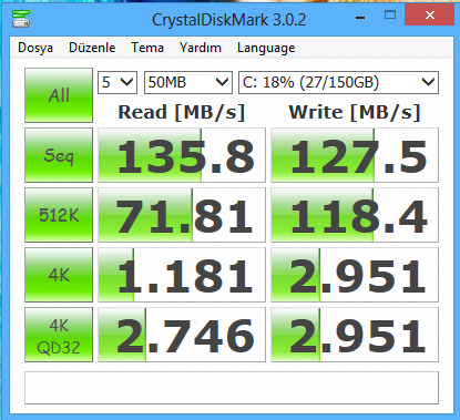  Ram Cache yapmak ne kadar fark eder diye merak edenler buraya...