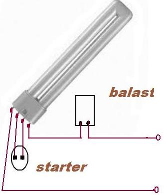  florasan bağlama yardım