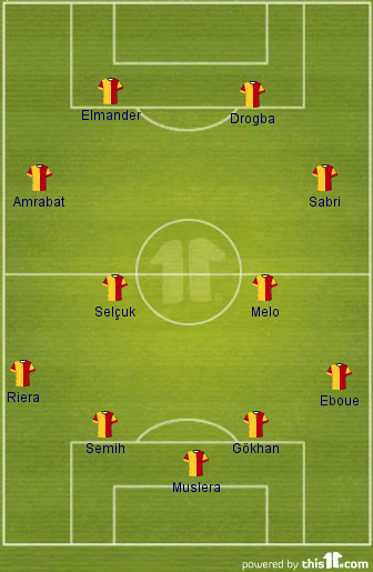  Şampiyonlar Ligi Galatasaray-Real Madrid 09.04.2013
