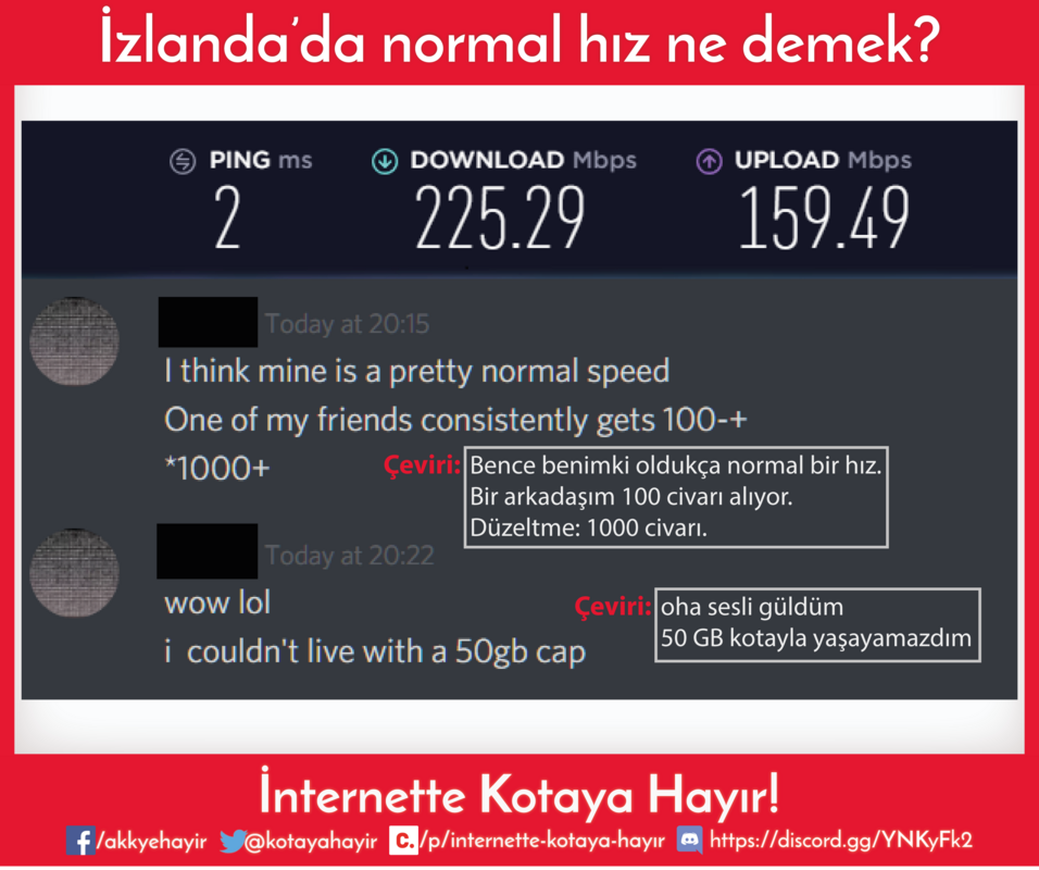 Sınırsız Upload istiyoruz! Sizde bize katılın, BTK Upload sınırını kaldırsın!