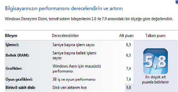  WİNDOWS 7 DE SİSTEMİNİZİN ALDIĞI PUAN KAÇ?