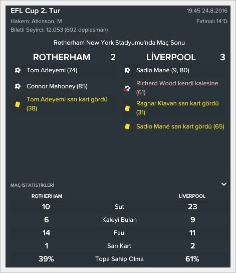  Jürgen Norbert Klopp | LFC | Sezon 1