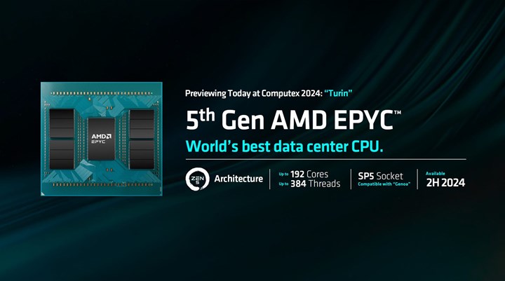 AMD EPYC Turin duyuruldu: 3nm, 192 çekirdek, 384 iş parçacığı ve dahası