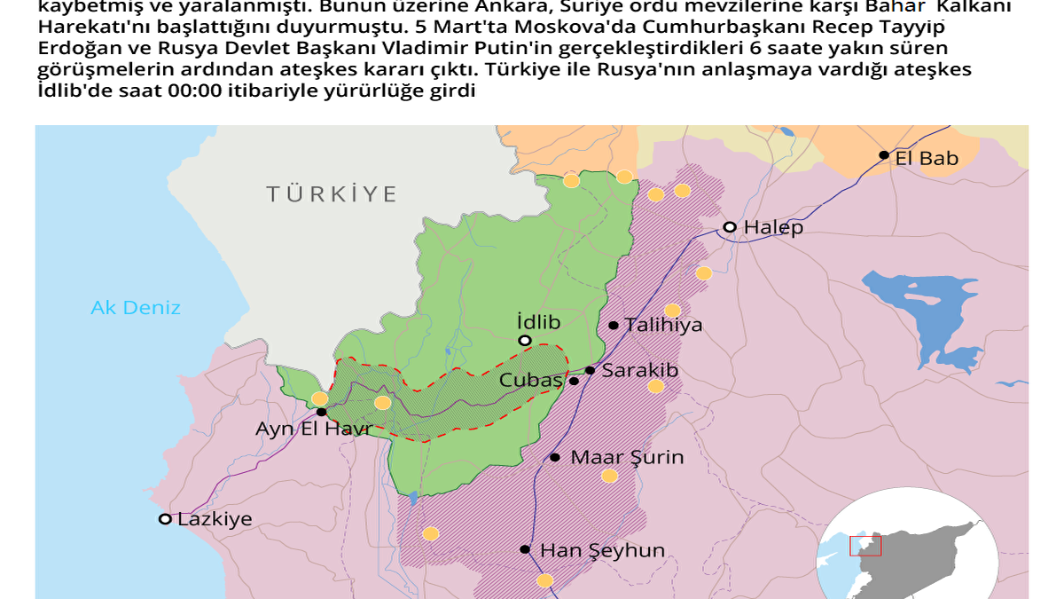Sizce AKP iktidarınca yönetilen Türkiye, İdlib Savaşında yenildi mi, kazandı mı? [ANKET]