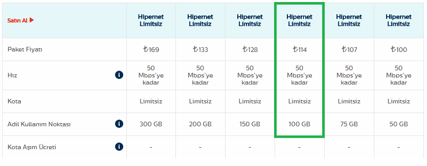 kapatayım mı dondurayım mı