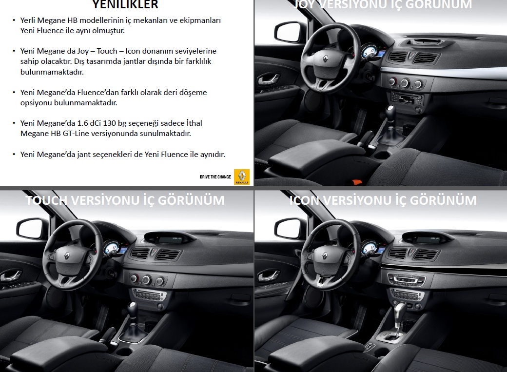  Renault OYAK Kampanyası Fiyatları