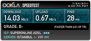  Turkcell Superonline ADSL ilk 6ay 9.99