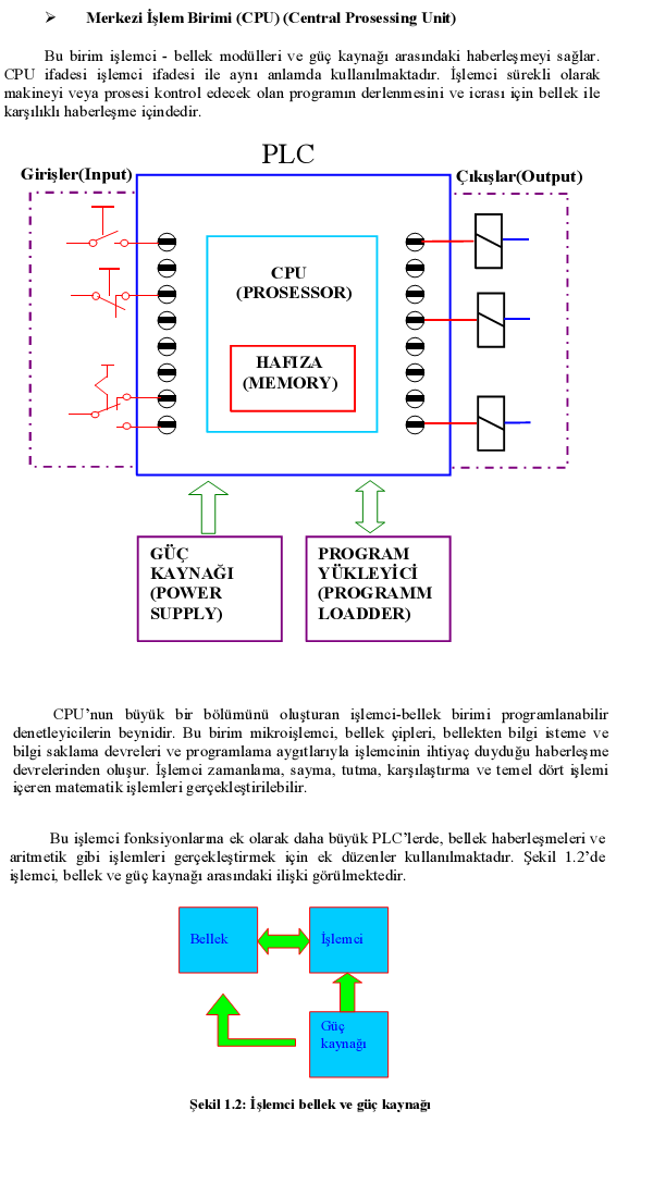  ***/// DH PLC (Otomasyon) PROGRAMLAR, DÖKÜMANLAR, UYGULAMALAR \\\***  ---  Güncellenmektedir---