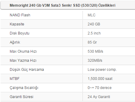 MEMORIGHT V3M 240GB SSD [inceleme] | [SanDisk UP 256GB karşılaştırma]