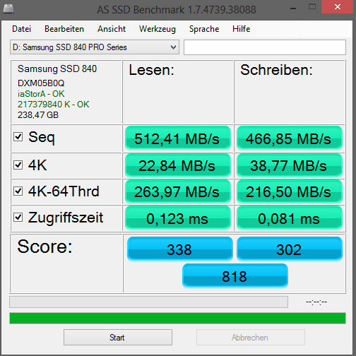  SanDisk Ultra Plus 128 GB SSD HIZ SORUNU