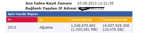  Hız testi yüksek download hızı düşük