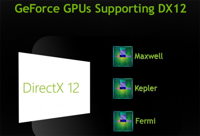  Directx 11, 11.1, 11.2 Arasındaki Farklar