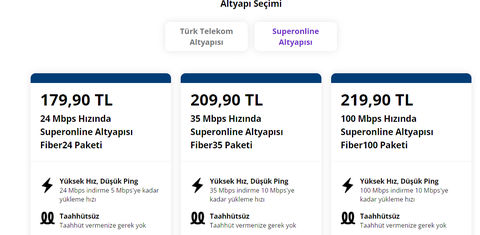 Millenicom Superonline Altyapısı Kullananlar Kulübü