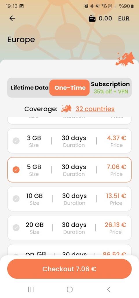 E-sim yurt dışı internet kampanyaları. Pahali "Tarifen yurt dışında" paketlerine son.