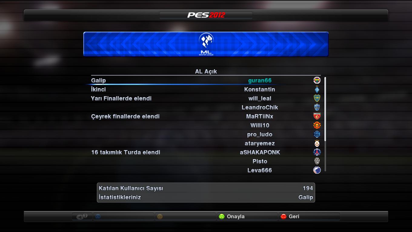  [PC] PES 2012 ONLINE MASTER LIG ANA KONU