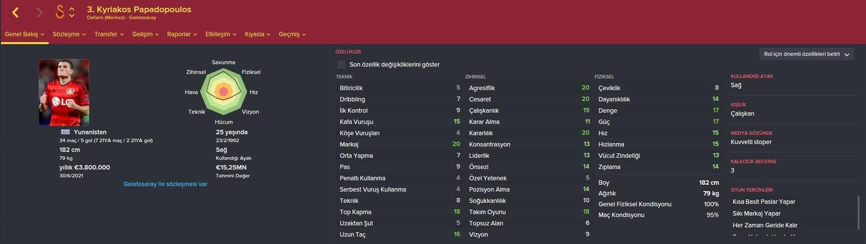  FM 2016 Galatasaray Kariyeri  -Yine yeniden- (3. sezon basladi)