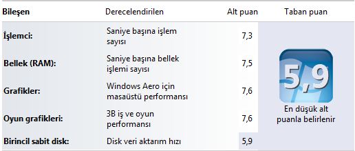  X4,8gb,1tb,Ud5,BluRay,HD5830,730watt,NagasG6,G15, 1100tl...