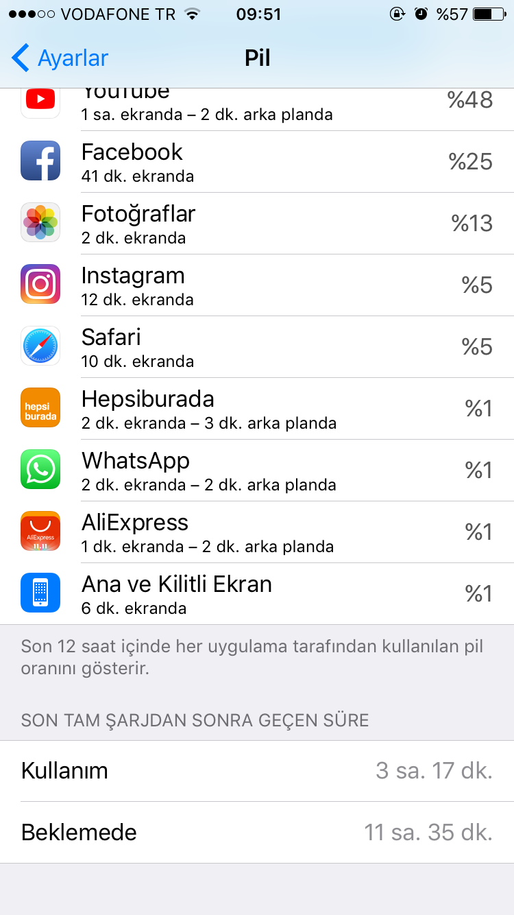  İphone 6 pil kullanımı ekranındaki kandırmaca !!!