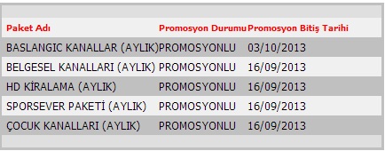  DIGITURK | İptal - Dondurma İşlemleri | Sorularınız