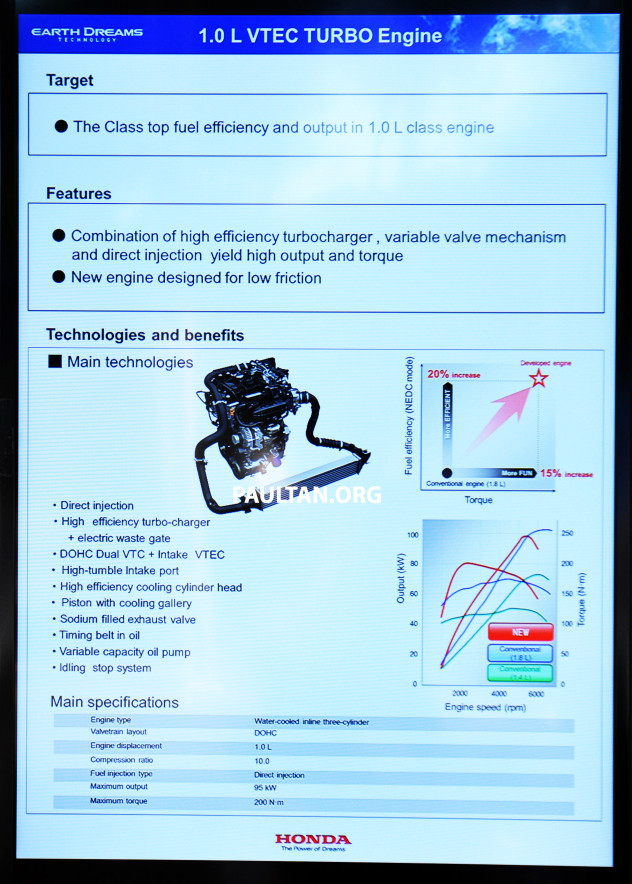  Honda Civic'e yeni bir motor: 1.0 Vtec Turbo