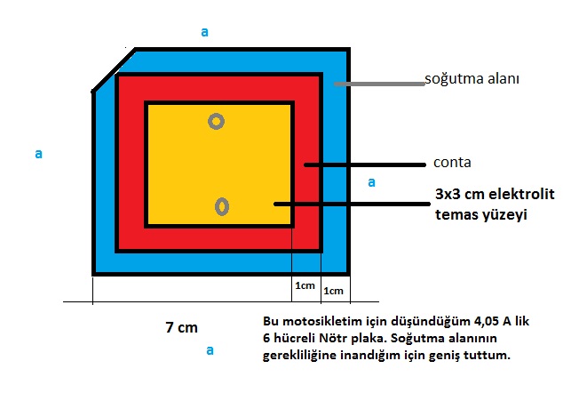  hidrojen yakıt tasarruf sistemi