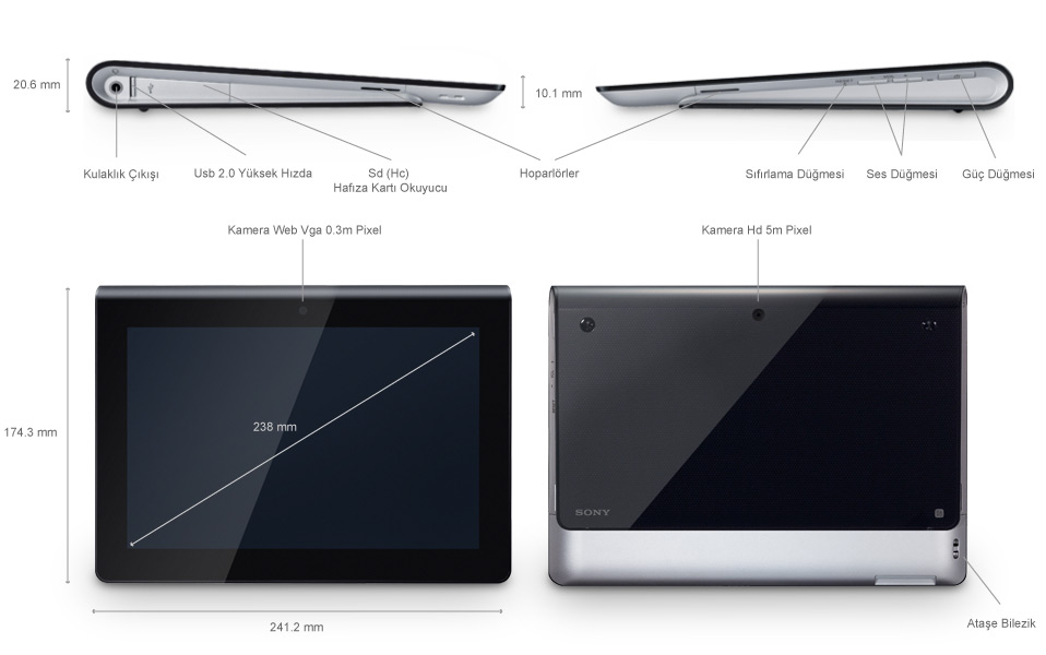  Sony Tablet ve Xperia Tablet Kullanıcıları Kulübü (202 üye)